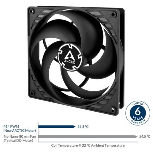 Arctic P14 PWM PWM PST 140mm Fan